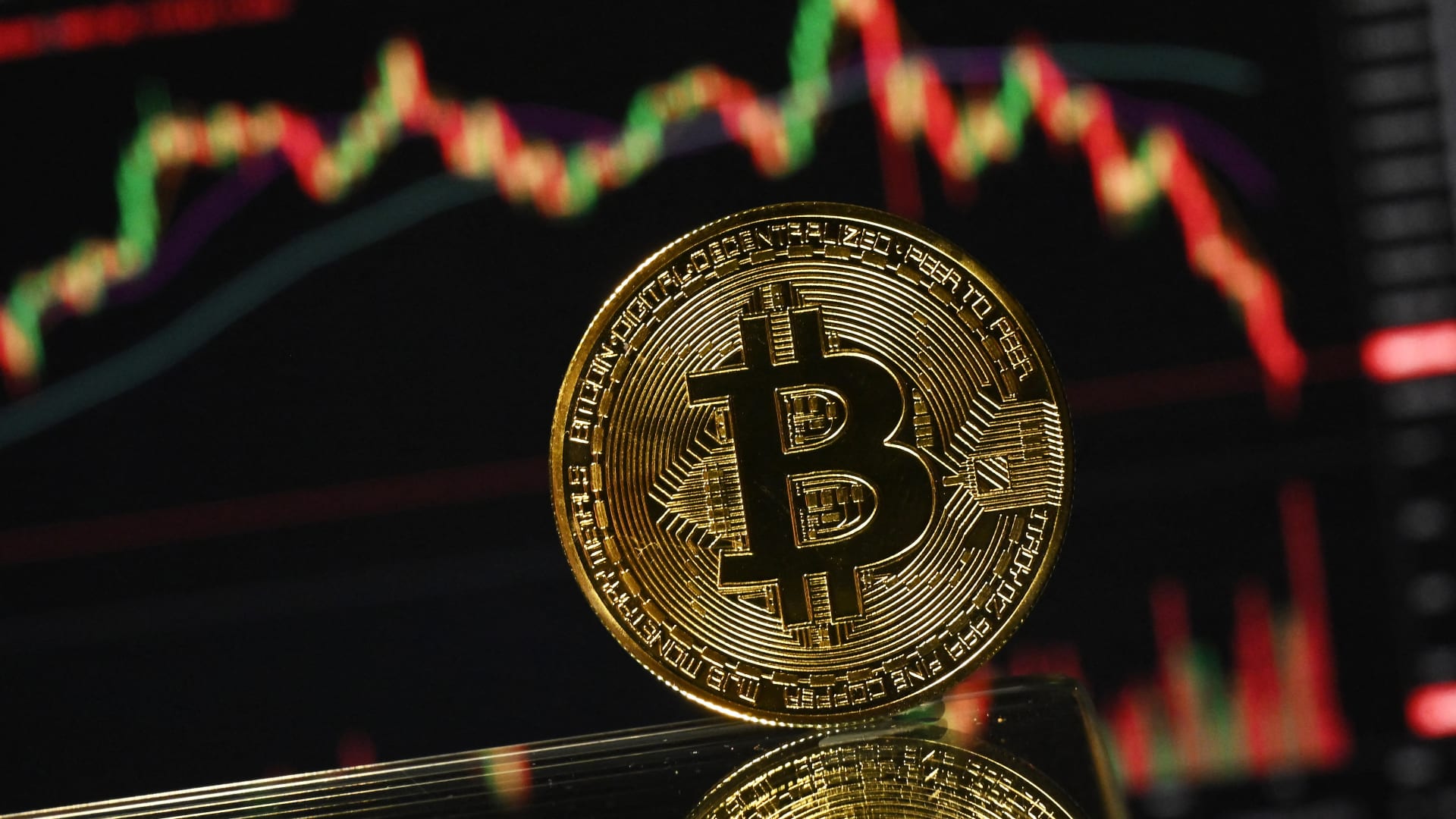 Bitcoin price will incrase in this week